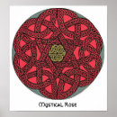 Recherche de noeud rouge art Irish