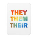 Recherche de sexe magnets Égalité