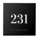 Recherche de appeler carreaux Numéro de la maison