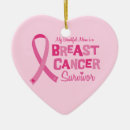 Recherche de appui ornements Cancer