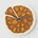 Recherche de francais horloges Cuisson