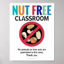 Recherche de écrous posters Allergie