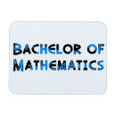 Recherche de mathématiques magnets École