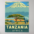 Recherche de vintage travel posters Tourisme