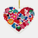 Recherche de crochete ornements Fil