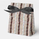 Recherche de rubis ballotins Pierre