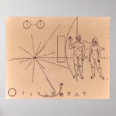 Recherche de voyageur posters Cosmos