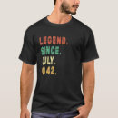 Recherche de 80 ans tshirts Depuis