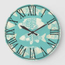 Recherche de taupes horloges Tendance