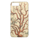 Recherche de encadrement iphone coques Bois