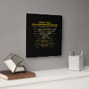 Recherche de dixie horloges Bible