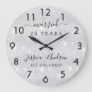 Recherche de paillettes horloges Couple