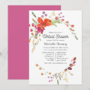 Recherche de source invitations Printemps
