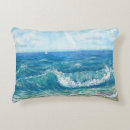 Recherche de peinture acrylique coussins Plage