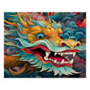 Recherche de année du dragon posters Anniversaire