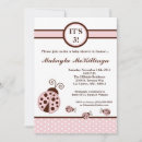 Recherche de lady bug invitations Girly