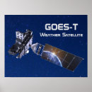 Recherche de météorologie posters Atmosphérique