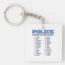 Recherche de sécurité porteclés Policier