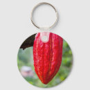 Recherche de cocotier porteclés Cacao