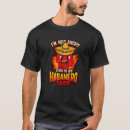 Recherche de habanero Piment