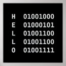 Recherche de programmeur posters Ingénieur