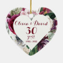 Recherche de 30 ans ornements Trente