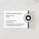 Recherche de résidence cartes visite Entrepreneur