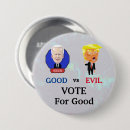 Recherche de mal badges Élection