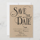 Recherche de affiche vintage invitations Typographie