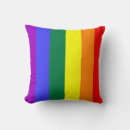 Recherche de lgbt coussins Bisexuel