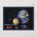 Recherche de installation cartes postales Toute personne