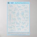 Recherche de animal de travail posters Animaux