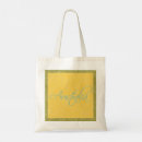 Recherche de continents sacs Travel