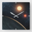 Recherche de binaires art Exoplanète