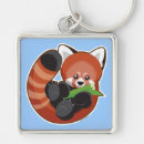 Recherche de panda rouge porteclés Animal
