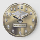 Recherche de clinique horloges Médical