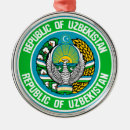 Recherche de drapeaux du monde ornements Travel