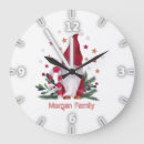 Recherche de christmas gnome art Vacances