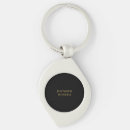 Recherche de magasin accessoires Pour elle