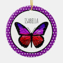 Recherche de petits pois ornements Pour elle