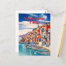 Recherche de peinture paysage cartes postales Voyage