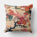 Recherche de motif kimono coussins Fleur