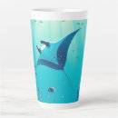 Recherche de inclinaison tasses Océan