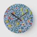 Recherche de illustrations horloges Pour tous