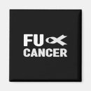 Recherche de emotion magnets Éducation en santé mentale