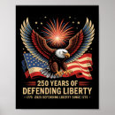 Recherche de défilé posters États unis