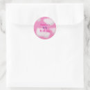 Recherche de nuages roses autocollants Filles