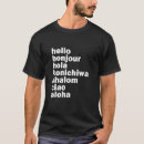 Recherche de konnichiwa tshirts Bonjour