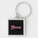 Recherche de nonna Fille