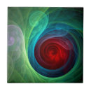 Recherche de fractale carreaux Pour tous